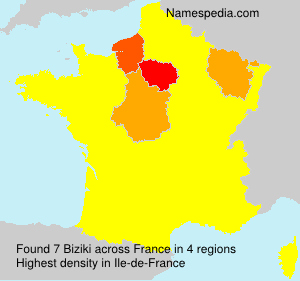 Biziki Biziki