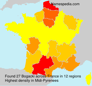 Surname Bogacki in France Surname Bogacki in France