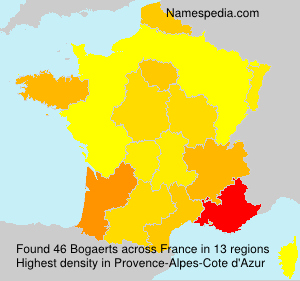 Bogaerts Bogaerts