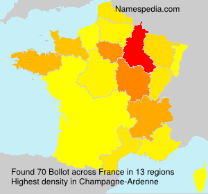 Bollot Bollot