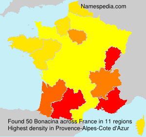 Bonacina Bonacina