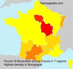 Bonandrini Bonandrini