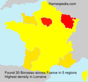 Bonasso Bonasso