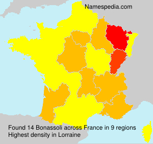 Bonassoli Bonassoli
