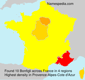 Bonfigli Bonfigli