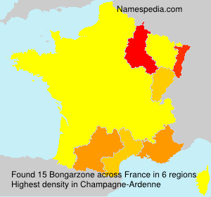 Bongarzone Bongarzone