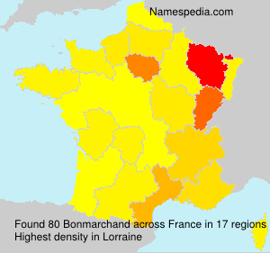 Bonmarchand Bonmarchand