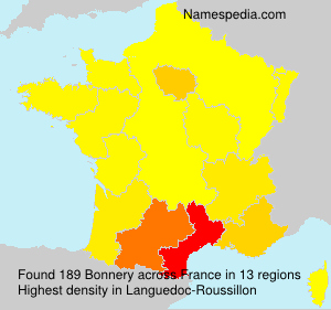 Bonnery Bonnery