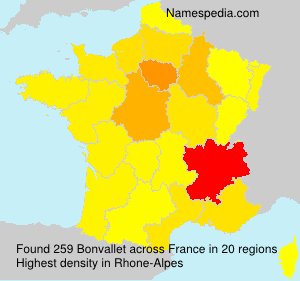 Bonvallet Bonvallet