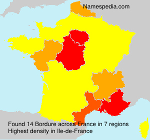 Bordure Bordure