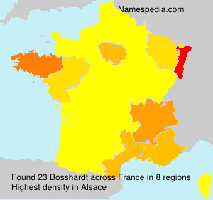 Bosshardt Bosshardt