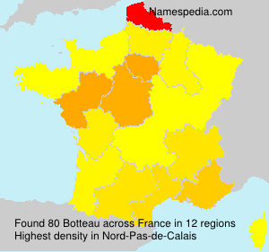 Botteau Botteau