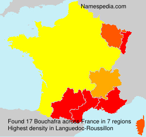 Bouchafra Bouchafra