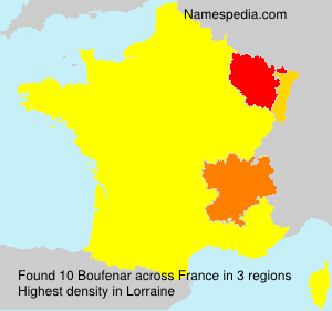 Boufenar Boufenar