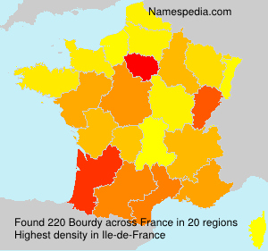 Bourdy Bourdy