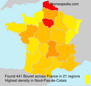 Bouret Bouret