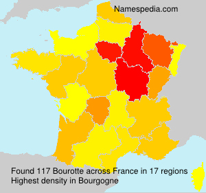Bourotte Bourotte