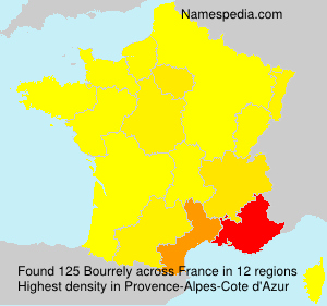 Bourrely Bourrely