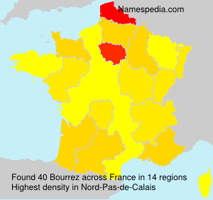 Bourrez Bourrez