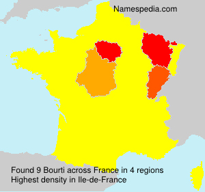 Bourti Bourti