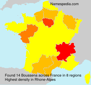 Boussena Boussena
