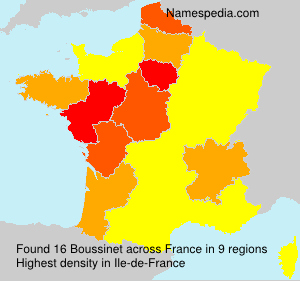 Boussinet Boussinet