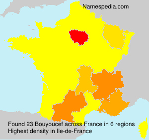 Bouyoucef Bouyoucef