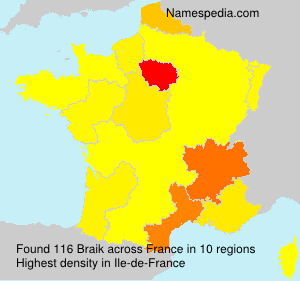 Braik Braik
