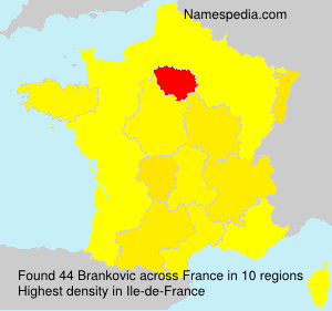 Brankovic Brankovic