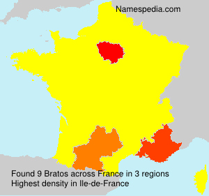 Bratos Bratos