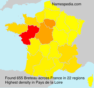 Breteau Breteau
