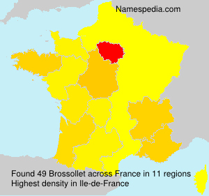 Brossollet Brossollet