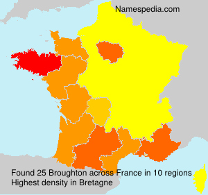 Broughton Broughton