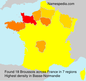 Broussois Broussois