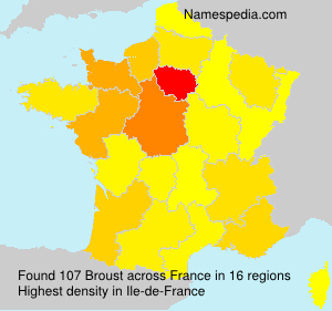 Broust Broust