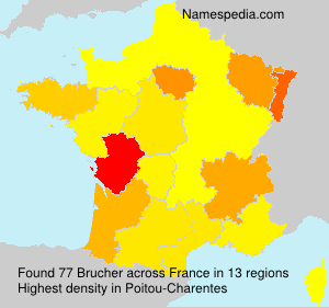 Brucher Brucher
