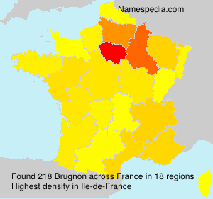 Brugnon Brugnon