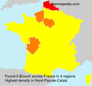 Brzuch Brzuch