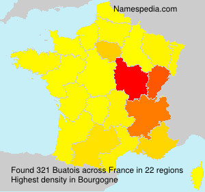Buatois Buatois