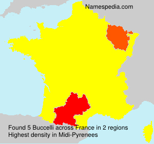Buccelli Buccelli