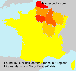 Buczinski Buczinski