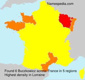 Buczkowicz Buczkowicz