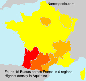 Buetas Buetas