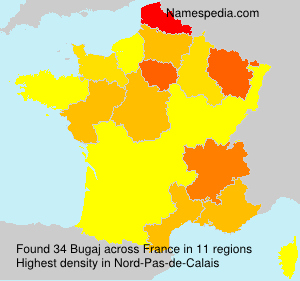 Surname Bugaj in France Surname Bugaj in France