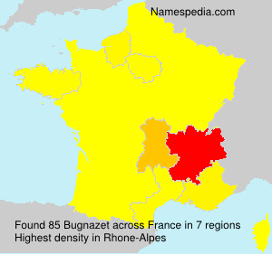 Bugnazet Bugnazet