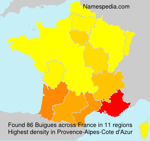Buigues Buigues
