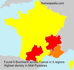 Burchianti Burchianti