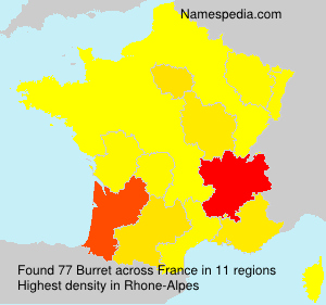 Burret Burret