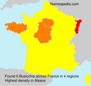 Busicchia Busicchia