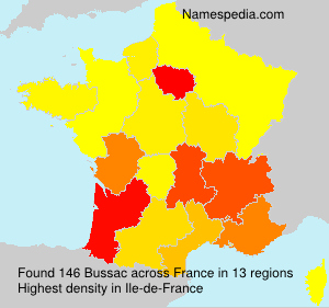 Surname Bussac in France Surname Bussac in France